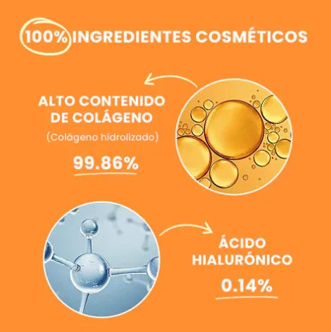 Spray Vitamina C + Parches Colágeno